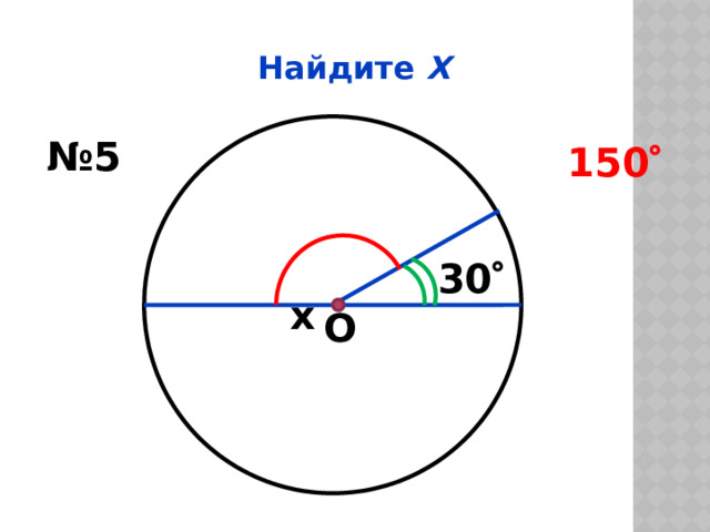 Найдите Х № 5 150   x 30  О 