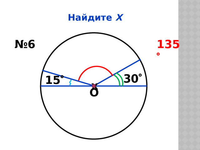Найдите Х № 6 135   x 30  15  О 