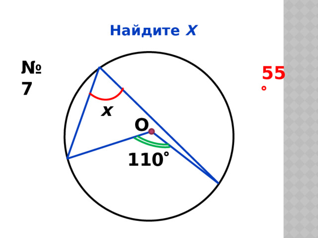 Найдите Х № 7 55  х О 110  