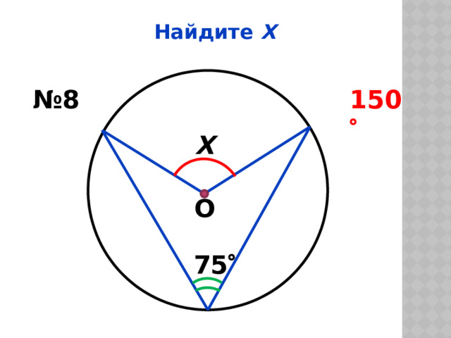 Найдите Х № 8 150  Х О 75  