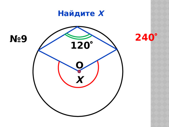 Найдите Х 240  № 9 120  О Х 