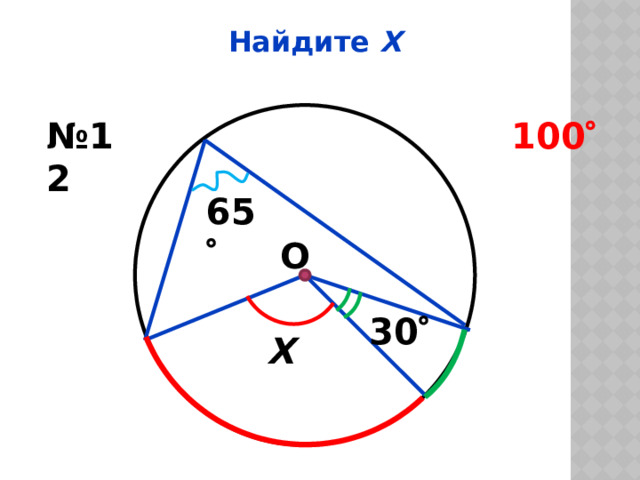 Найдите Х № 12 100  65  О 30  Х 
