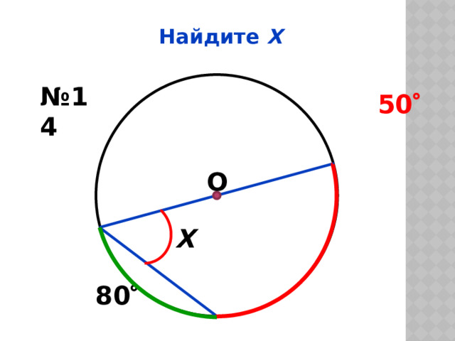 Найдите Х № 14 50  О Х 80  
