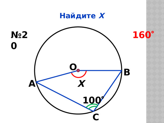 Найдите Х № 20 160  О В Х А 100  С 