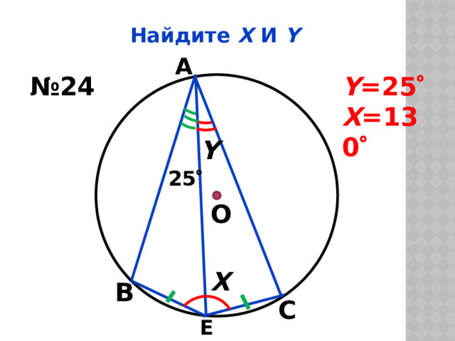 Найдите Х И Y А № 24 Y =25  Х =130  Y 25  О Х В С Е 