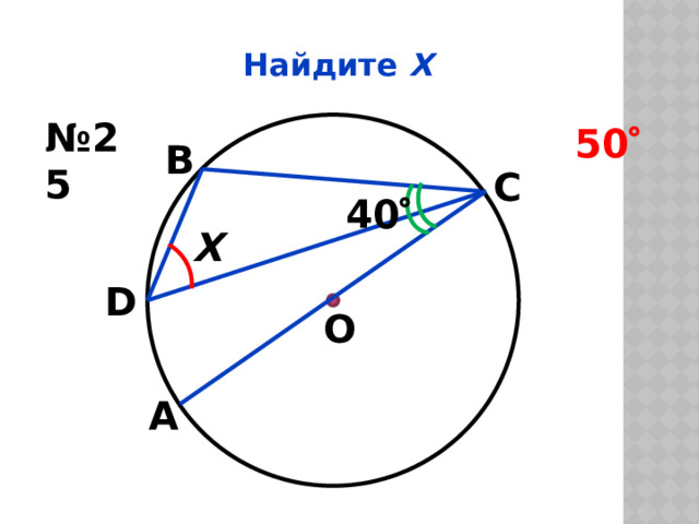 Найдите Х № 25 50  В С 40  Х D О А 