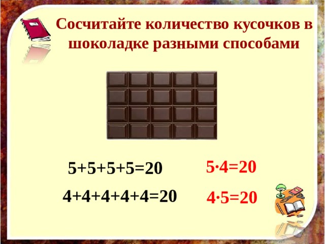 Презентация взаимосвязь умножения и деления 2 класс