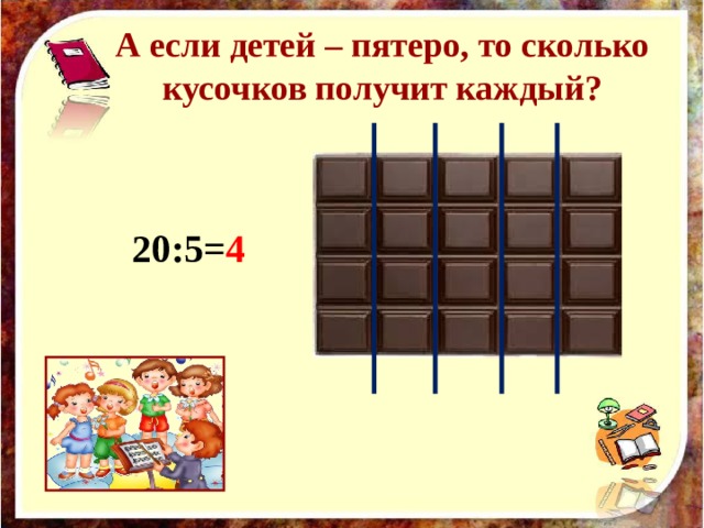 Как выглядит 100 грамм шоколада