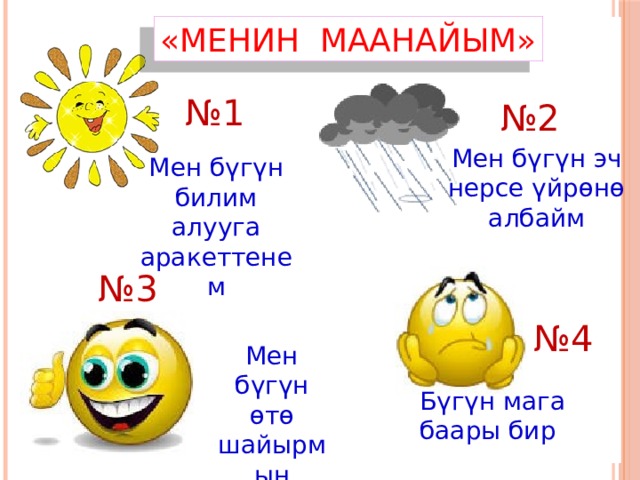 «МЕНИН МААНАЙЫМ» № 1 № 2 Мен бүгүн эч нерсе үйрөнө албайм Мен бүгүн билим алууга аракеттенем № 3 № 4 Мен бүгүн өтө шайырмын Бүгүн мага баары бир 