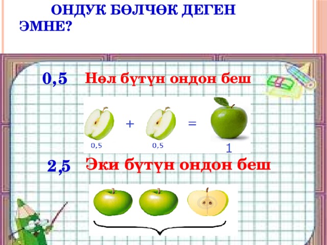  Ондук бөлчөк деген эмне? 5 0 , Нөл бүтүн ондон беш Эки бүтүн ондон беш 2 5 , 