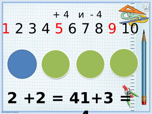  + 4 и - 4 1 2 3 4 5 6 7 8 9 10 1+3 = 4 2 +2 = 4 