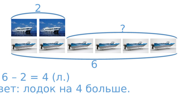 2 ? 6 6 – 2 = 4 (л.) Ответ: лодок на 4 больше. 