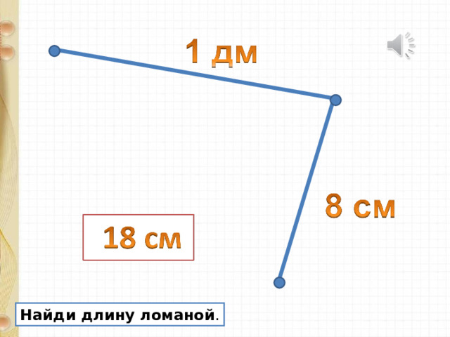 Найди длину ломаной . 