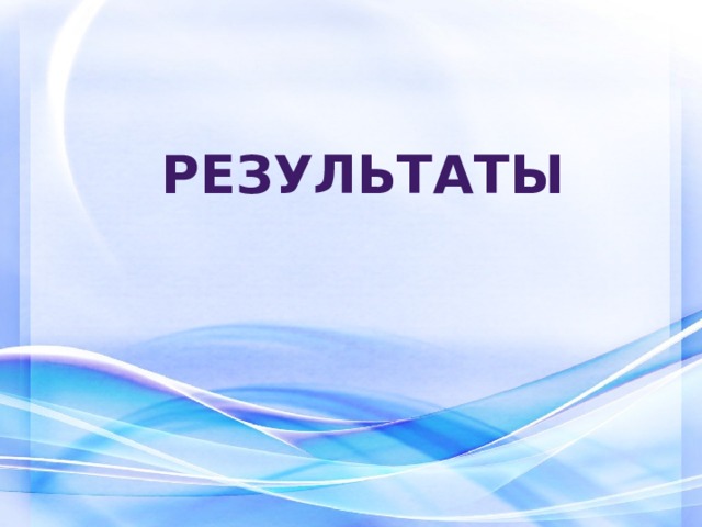 Результаты 