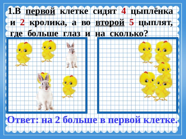 В первой клетке сидят 4 цыплёнка  и 2 кролика, а во второй  5 цыплят,  где больше глаз и на сколько? Ответ: на 2 больше в первой клетке. 