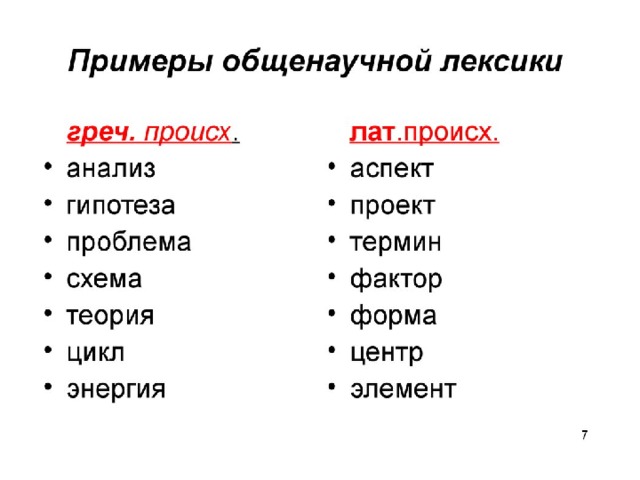 4 примера лексических слов