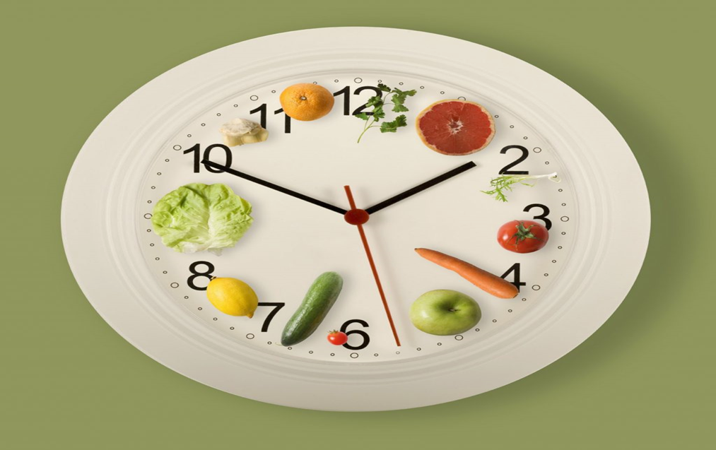 3х разовое питание. Часы из здорового питания. 4 Разовое питание. Рациональное питание часы. Режим завтрака обеда ужина