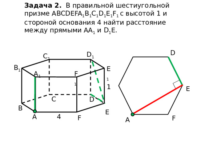 Задача 2. В правильной шестиугольной призме ABCDEFA 1 B 1 C 1 D 1 E 1 F 1 с высотой 1 и стороной основания 4 найти расстояние между прямыми АА 1 и D 1 E. D D 1 C 1 B 1 E 1 F 1 A 1 1 E C D B E 4 A F F A 