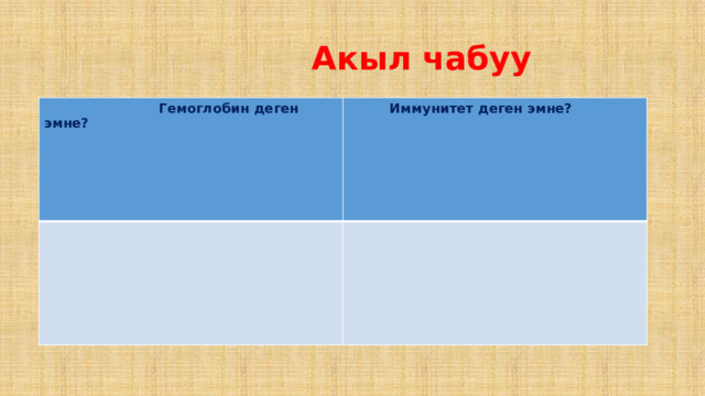  Акыл чабуу  Гемоглобин деген эмне?  Иммунитет деген эмне? 