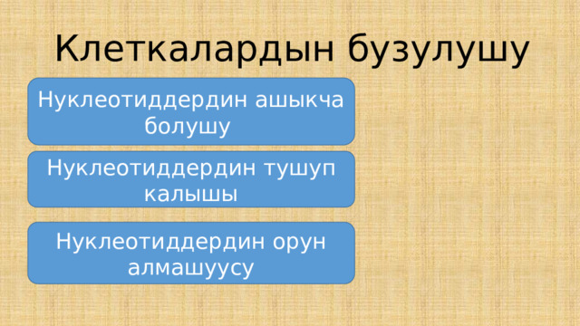 Клеткалардын бузулушу Нуклеотиддердин ашыкча болушу Нуклеотиддердин тушуп калышы Нуклеотиддердин орун алмашуусу 