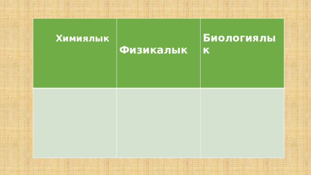    Химиялык  Физикалык  Биологиялык 