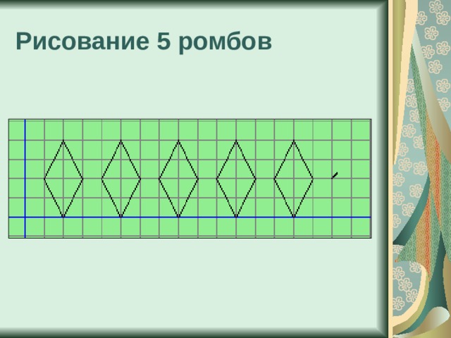 что нужно сделать чтобы цикл повторился n раз