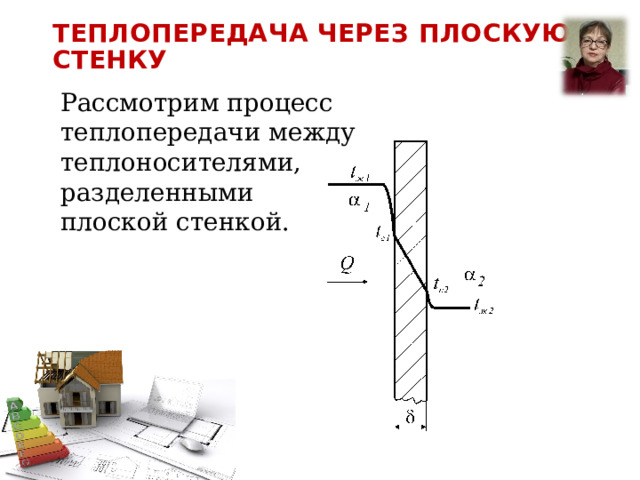 Теплопередача через тонкую стенку