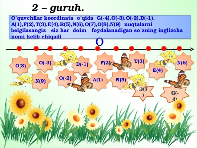 2 – guruh. O’quvchilar koordinata o’qida G(-4),O(-3),O(-2),D(-1), A(1),F(2),T(3),E(4),R(5),N(6),O(7),O(8),N(9) nuqtalarni belgilasangiz siz har doim foydalanadigan so’zning inglizcha nomi kelib chiqadi O(7)  G(-4) 