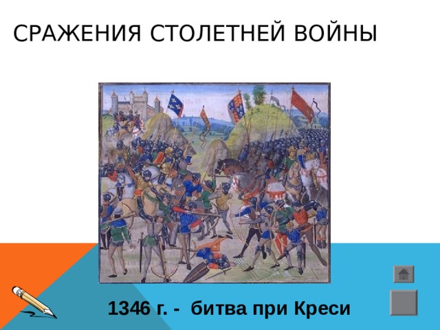 СРАЖЕНИЯ СТОЛЕТНЕЙ ВОЙНЫ 1346 г. - битва при Креси 