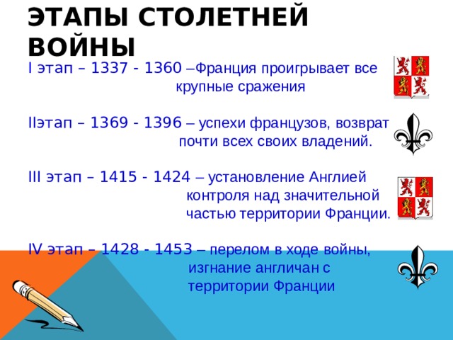 Составьте письменную характеристику столетней войны по следующему плану 6 класс таблица