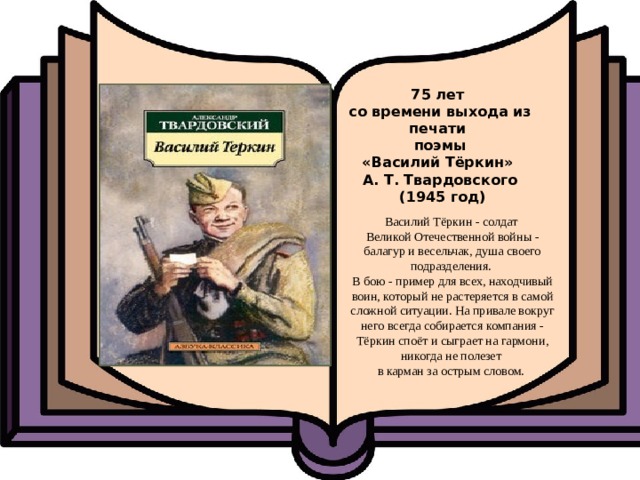 Василий теркин викторина презентация