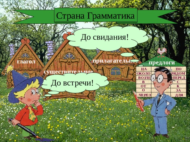 Страна Грамматика До свидания! прилагательное глагол предлоги НА ПО НАД существительное ОКОЛО РЯДОМ У ПЕРЕД ВОЗЛЕ ПОДЛЕ До встречи! ИЗ В С ДО ОТ К ОБ О ЗА ПОД ДЛЯ ЧЕРЕЗ 