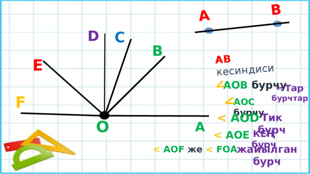 А В АВ кесиндиси    D С В Е АОВ бурчу ← Тар бурчтар F АОС бурчу  АОD Тик бурч О А КЕⱧ бурч  АОЕ жайылган бурч  АОF же   FОА 
