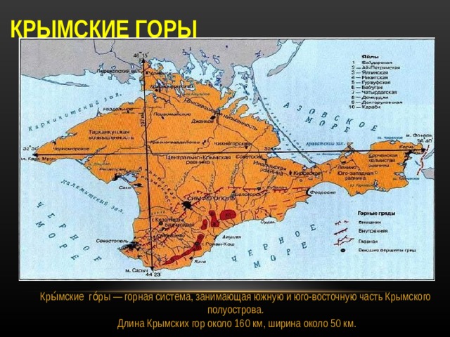 Схема физико географического районирования крыма