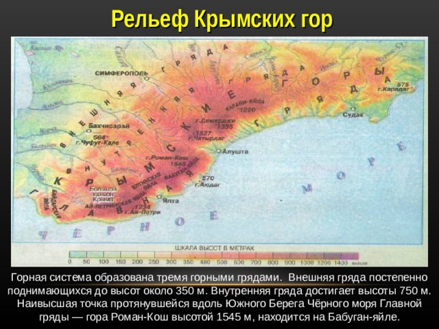 Крымские горы контурная карта