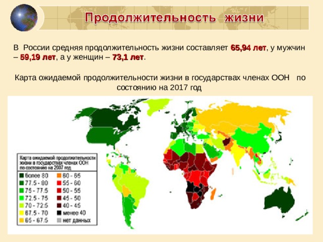 8 класс половозрастной состав населения России