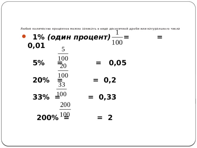 Сколько будет 33. 0 1 Это сколько процентов. 0.33 В процентах. 0 12 Это сколько процентов. 12 Процентов это сколько в числах.