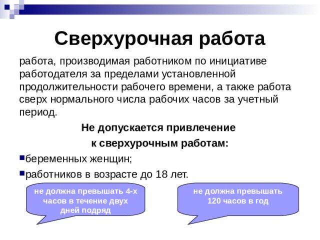 Презентация к уроку обществознания по теме: Трудовое право 11класс