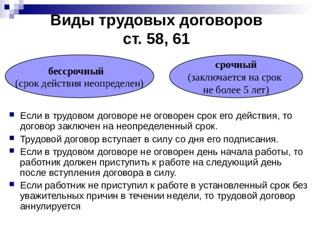 Презентация к уроку обществознания по теме Трудовое право 11 класс