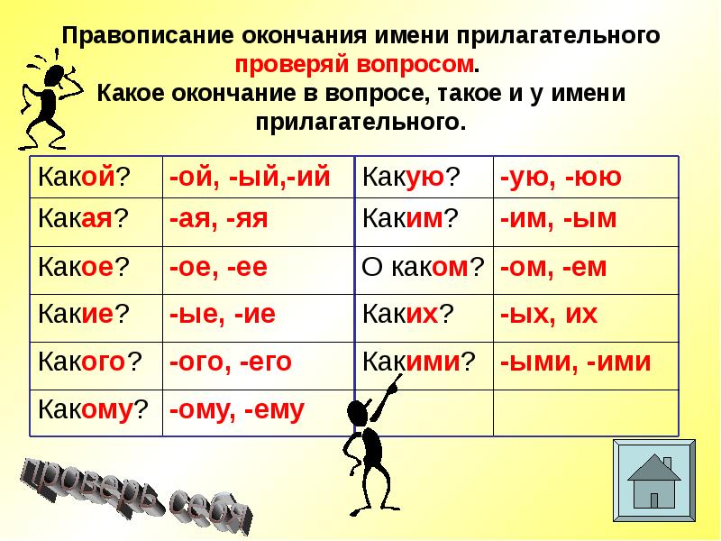 Какие можно ой. Правописание имен прилагательных: - окончания прилагательных. Правописание окончаний имен прилагательных. Как определить правописание окончаний имен прилагательных. Имя прилагательное правописание окончаний.