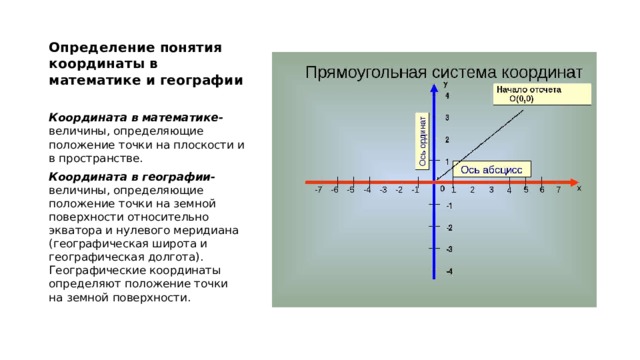 Величина координат