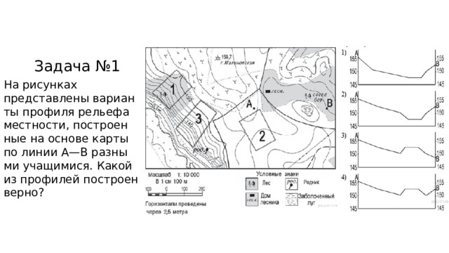 На рисунках представлены варианты рельефа местности