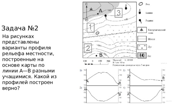 Варианты профиля рельефа местности. На рисунках представлены варианты профиля рельефа местности. Варианты профиля рельефа. Верный профиль местности рельефа. Профили рельефа местности ОГЭ.