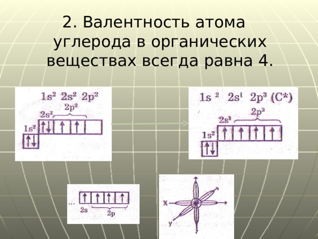 Химия - Российская электронная школа