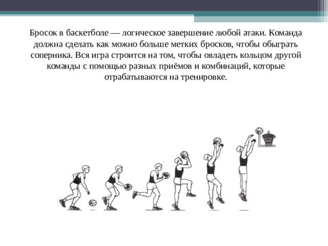 Какая должна быть команда. Бросок в баскетболе-логическое завершение. Бросок в баскетболе-логическое завершение любой атаки. Броски в баскетболе. Броски по кольцу после ведения.