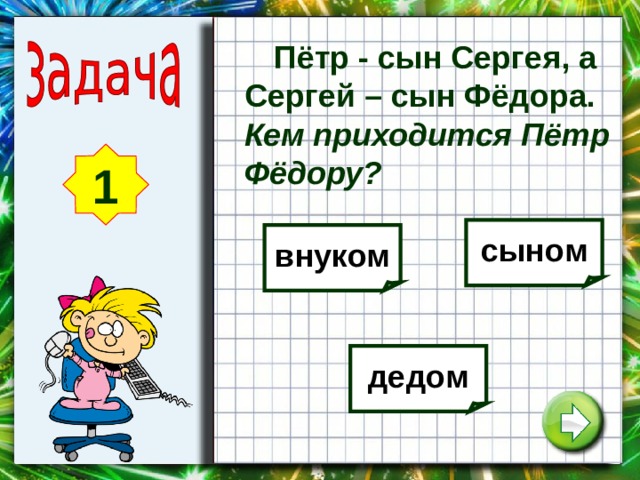  Пётр - сын Сергея, а Сергей – сын Фёдора. Кем приходится Пётр Фёдору? 1 сыном внуком дедом 