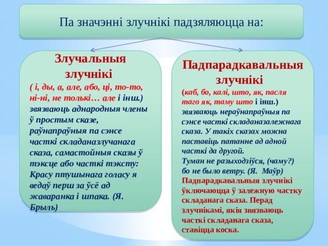 Па значэнні злучнікі падзяляюцца на: Злучальныя злучнікі Падпарадкавальныя злучнікі (  і, ды, а, але, або, ці, то-то, ні-ні, не толькі… але і  інш.) звязваюць аднародныя члены ў простым сказе, раўнапраўныя па сэнсе часткі складаназлучанага сказа, самастойныя сказы ў тэксце або часткі тэксту: ( каб, бо, калі, што, як, пасля таго як, таму што  і інш.) звязваюць нераўнапраўныя па сэнсе часткі складаназалежнага сказа. У такіх сказах можна паставіць патанне ад адной часткі да другой. Красу птушынага голасу я ведаў перш за ўсё ад жаваранка і шпака. (Я. Брыль) Туман не разыходзіўся, (чаму?) бо не было ветру. (Я. Маўр) Падпарадкавальныя злучнікі ўключаюцца ў залежную частку складанага сказа. Перад злучнікамі, якія звязваюць часткі складанага сказа, ставіцца коска. 