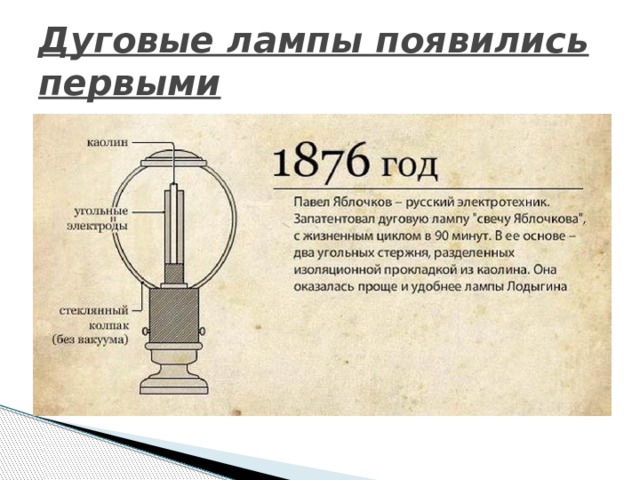 история создания электрической лампочки. . учителю, презентации, история создания электрической лампочки. учителю, презе