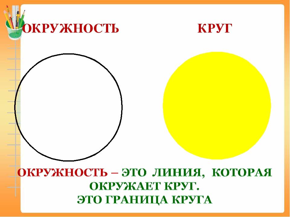Конспект 3.3. Окружность круг 3 класс школа России. Окружность 3 класс математика. Окружность круг 3 класс. Окружность и круг презентация.