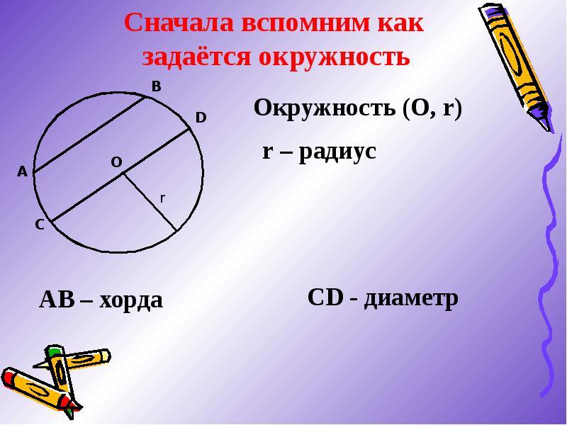 Окружность и круг презентация 8 класс